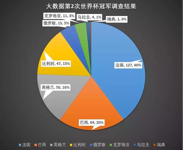 面积比重庆小,人口比浦东少,数据告诉你克罗地亚是什么样的国家