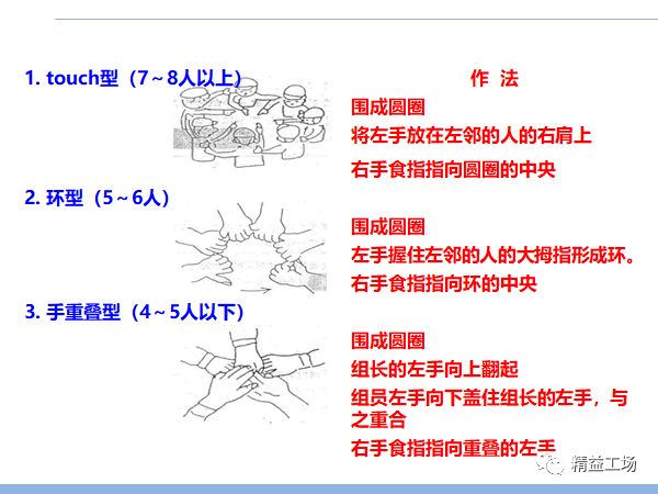 什么是指差确认指指点点居然可以防错