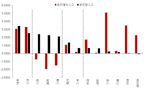 人口失踪怎么找_寻找失踪人口文字图片 第1页 一起扣扣网(3)