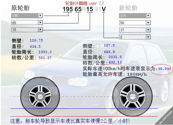 科普轮胎本原常识轮胎人必备身手；开云全站(图8)