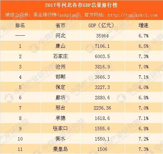 地铁人口指标_深圳地铁(2)