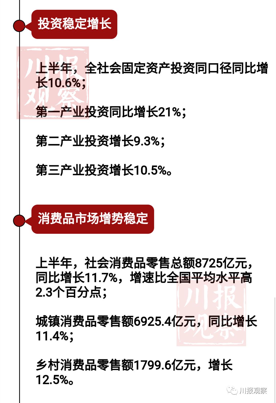 四川gdp超台湾_台湾gdp(3)