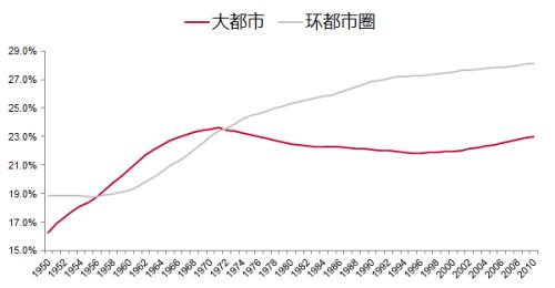 人口峰值是什么_世界人口日(2)