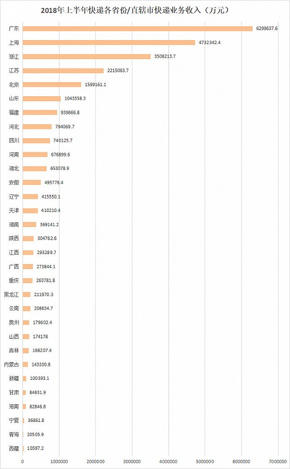 江苏经济总量和哪个国家差不多_江苏地图(2)