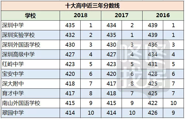 八大外国语大学排名_外国语大学排名