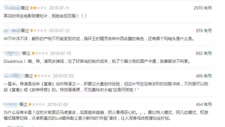 為什麼李易峰、彭于晏演得這麼好，還是比不上戴了假髮的徐崢？ 娛樂 第38張