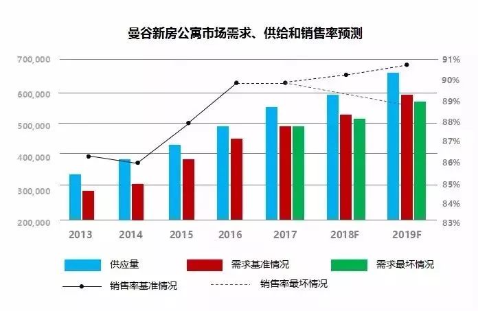 重点人口能不去_回不去了的图片(2)