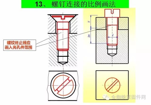 长知识小小螺钉是这么制造出来的