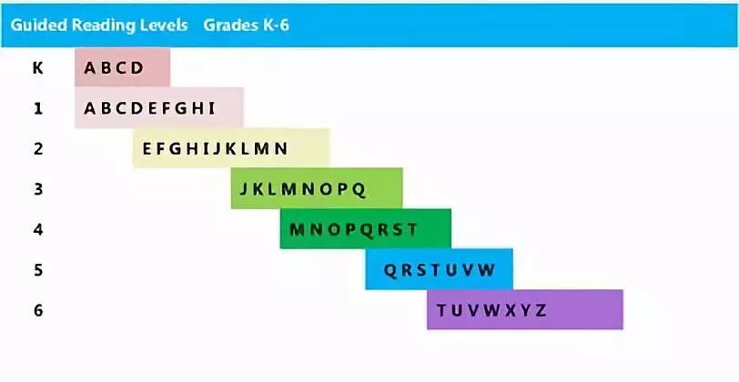 学而思独家引进,附赠原版练习 译文 音频