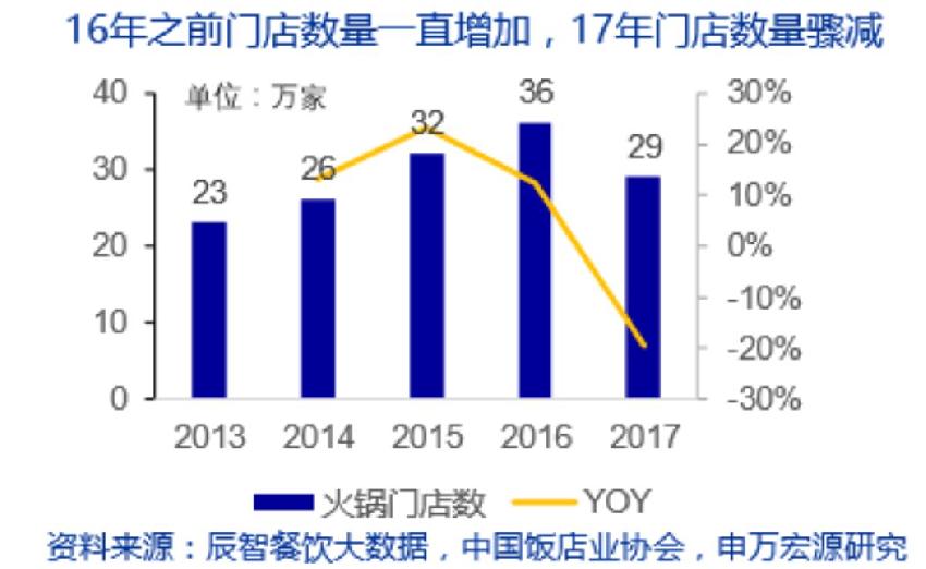 公司营业额可以理解成gdp_三季度GDP新鲜出炉,各大机构的解读都在这里了(2)