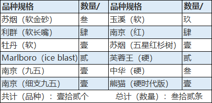 天长人口多少_你知道2017年天长常住人口有多少人吗 官方数据来了