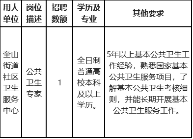 陆桥社区人口_打扫社区卫生图片(2)