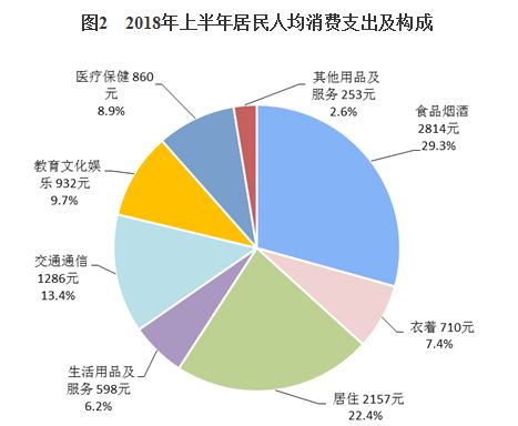 如何看懂gdp数据发布_2017年GDP超万亿14城出炉 从GDP数据读懂楼市房价(2)