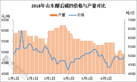 碳四价原理是什么_碳达峰碳中和是什么