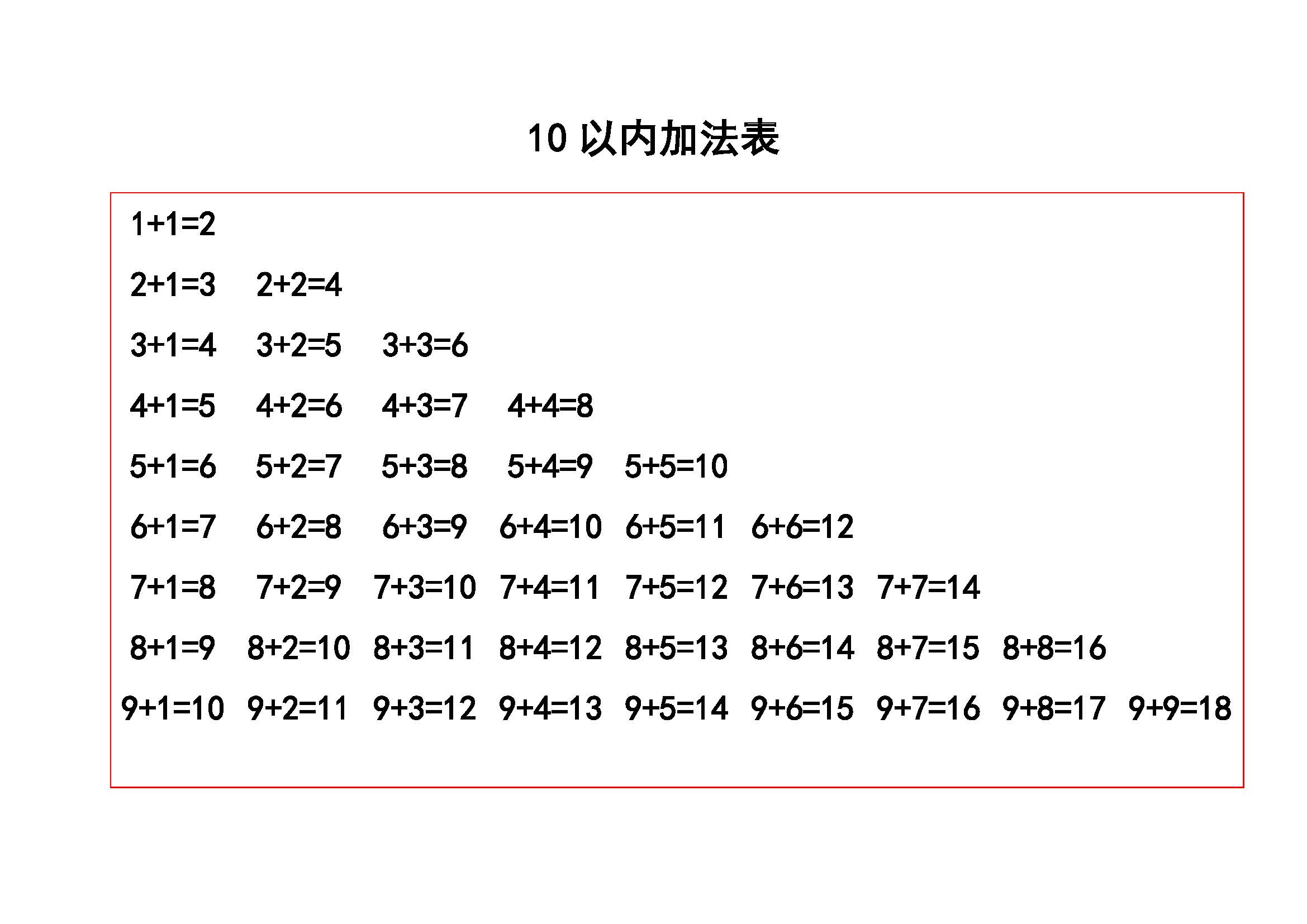 2018最新部编小学一年级数学20以内的加减法口诀表暑假必备