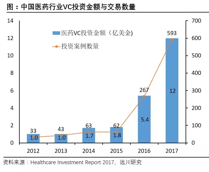 人口规模始终_村庄人口规模分析图