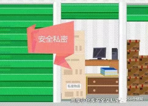 上海房價接近10萬，存儲倉庫將會成為下一個創業風口！ 科技 第9張