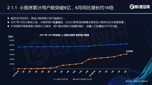 gdp电脑价格超小_电脑壁纸小清新(3)