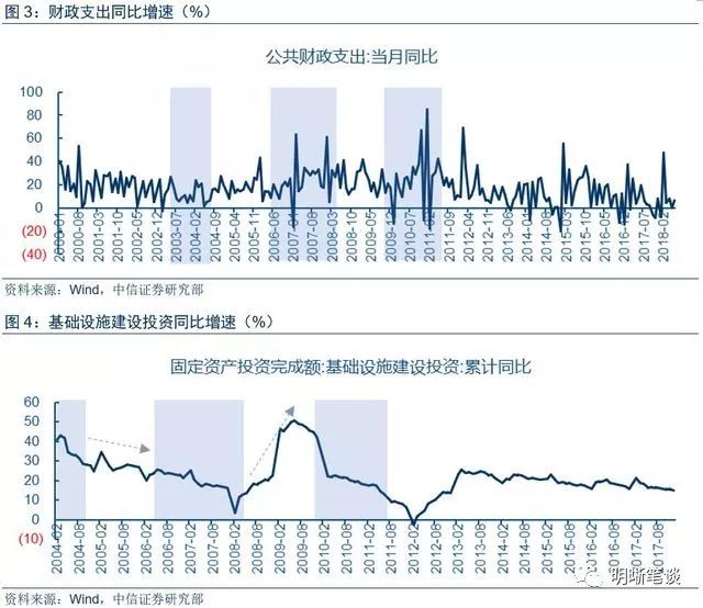 两大人口问题和影响_人口和健康问题图片(2)