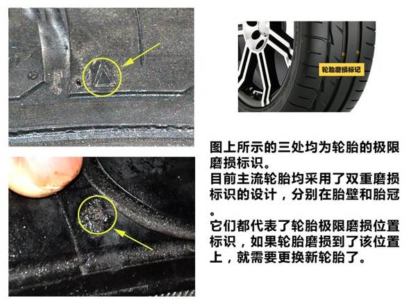 科普轮胎根蒂常识轮胎人必备才干；ob体育(图5)