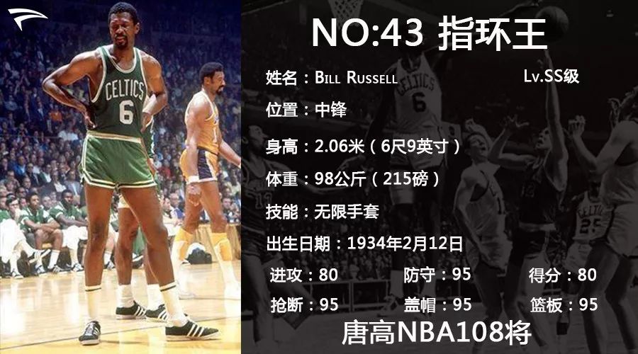 唐高nba108将指环王比尔拉塞尔