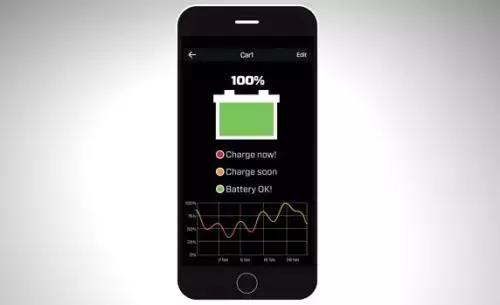極客修：延長 iPhone 電池壽命的正確姿勢～ 科技 第3張