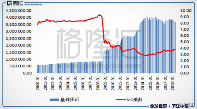 为什么gdp增速减缓_中国三季度GDP增速放缓至7.3(2)