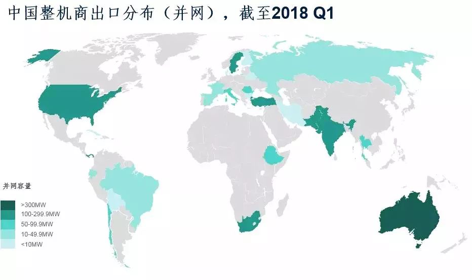 预测波兰GDP_波兰球(3)