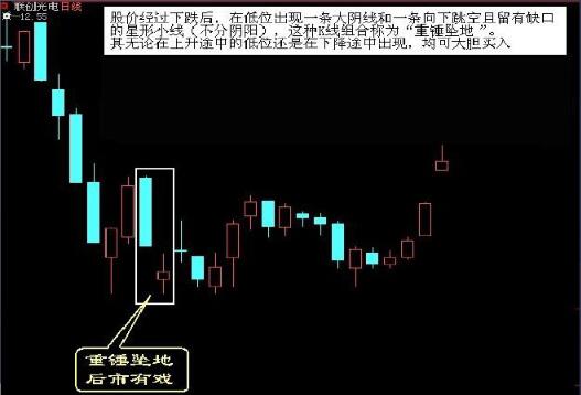 11,巨阳入海,放心购买