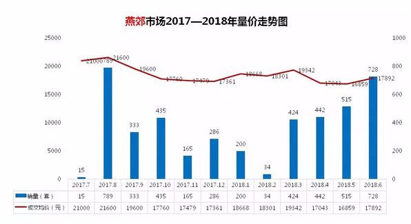 固安县2021年gdp是多少_廊坊落户宽松政策为何独有固安 其它区域就不放开吗(3)