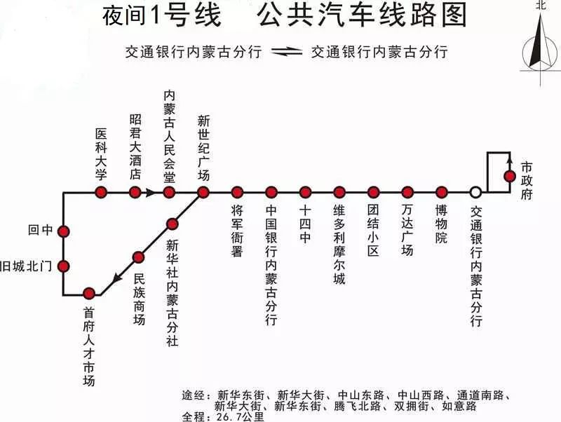 202路公交车 按原线行驶至田牧集团后,增加怡和家园,乌尼尔东街,蒙昆