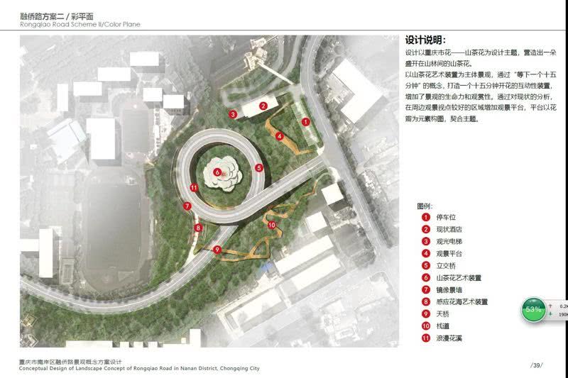 gdp南岸_300米见 绿 500米见 园 长江首城风景如画