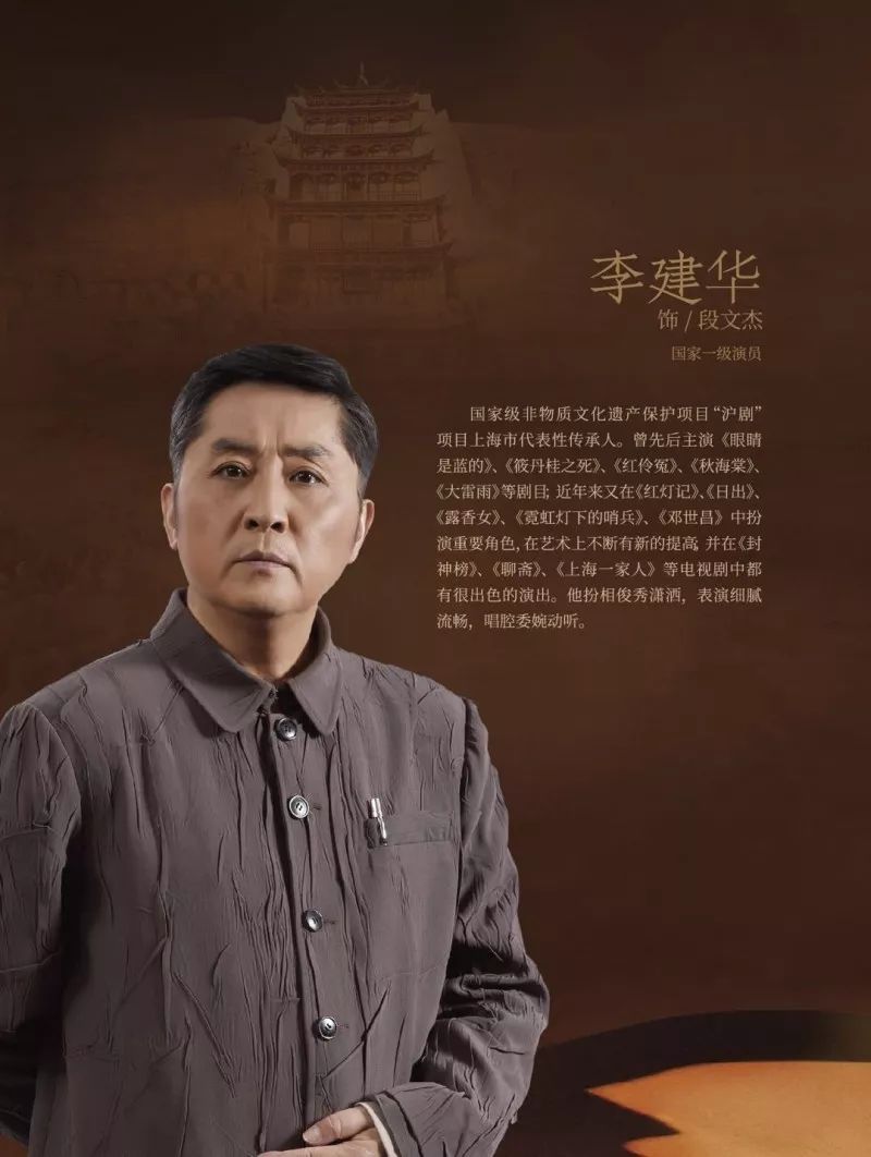 李建华 饰 段文杰我在塑造这个人物之前,我跟着剧组去过敦煌下生活,看