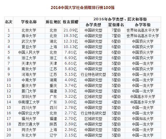 中国1980年人口数量_下图示意1980年至2030年我国劳动人口的增长变化 含预测 读(3)