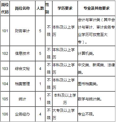 南昌县常住人口2018_南昌县地图(2)