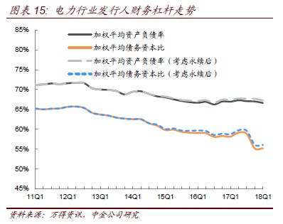 GDp34项指标占比_日本第三季度实际GDP创纪录增长21.4 每日金闻(3)