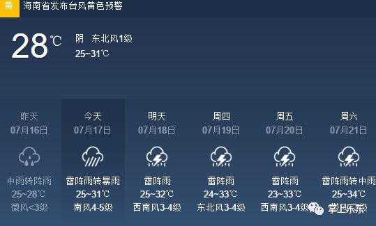 到琼海沿海地区登陆 今年的台风高发季已经开始了 乐东县一周天气预报