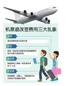 航空公司应执行"机票退改签阶梯费率"