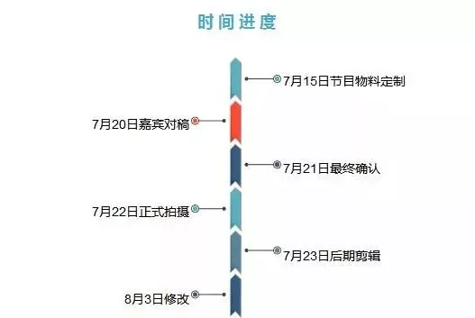 中消在線《緊急呼叫119》7月22日上海震撼開拍！ 娛樂 第10張