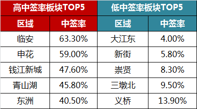 人口确权和土地有什么关系_跟我有什么关系图片