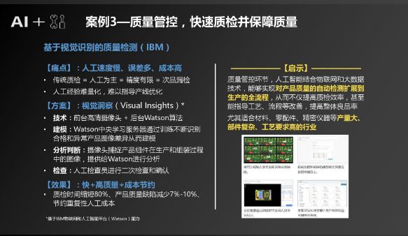 騰訊研究院：「人工智能+製造」產業發展研究報告 科技 第16張