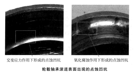 汽車輪轂軸承潤滑脂選用不當導致的輪轂軸承失效 科技 第3張