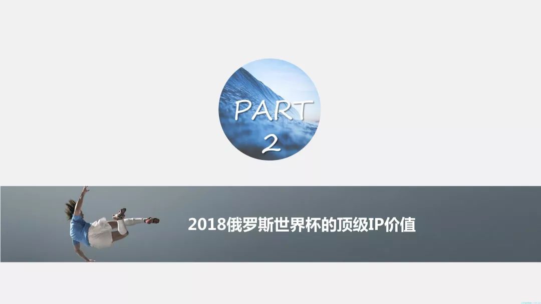 【重磅報告】2018世界盃優酷、咪咕傳播收益全面剖析及對經營商的啟示 科技 第6張