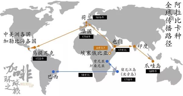 1732圆身波旁到英国属地圣海伦娜岛.