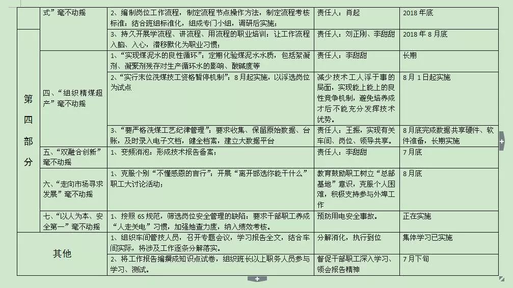 人口普查实践报告实践内容_人口普查手抄报内容