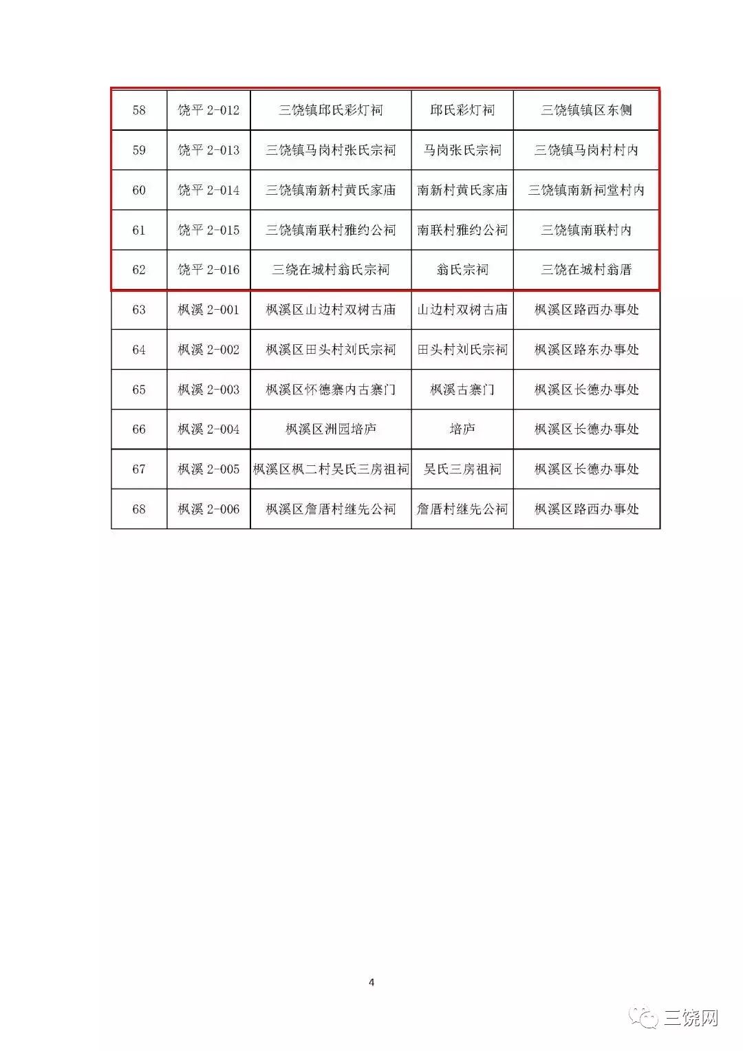 邱氏人口有多少_最美宗祠,南康邱氏