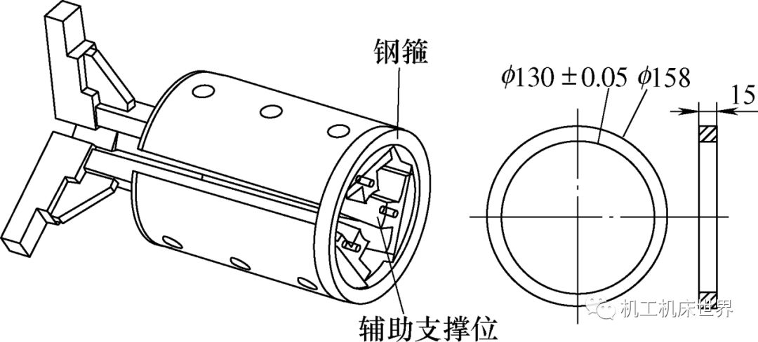 图 8 (6)精车工装的尼龙内撑块的外圆,外径应略大于产品的实测内孔