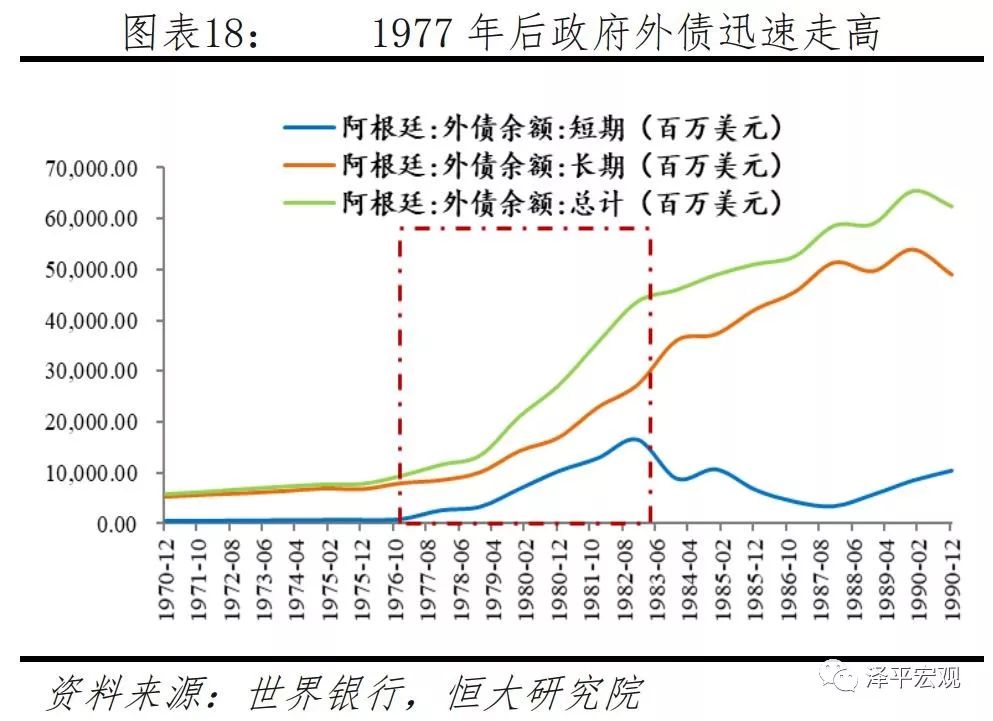 五大宏观基本经济总量_宏观经济(3)