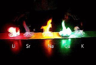 【steam疯狂科学一日营】科学大爆炸 花化世界 "五光十色"物理 化学