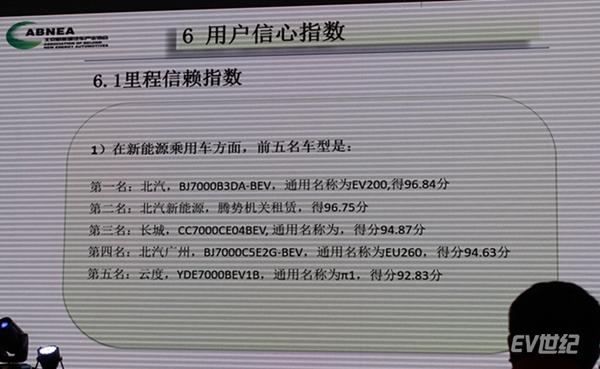 北京新能源汽车权威指数和质量监控平台发布 数据将对全社会公布